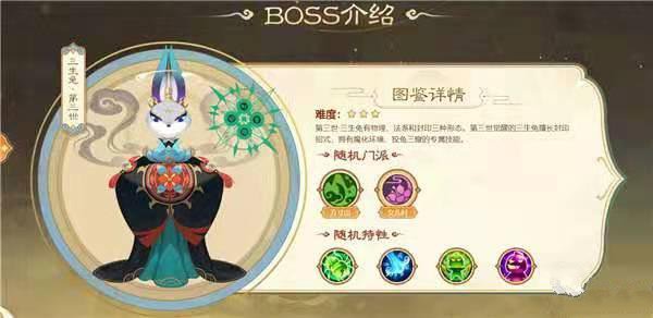 梦幻西游手游四洲纪行怎么玩