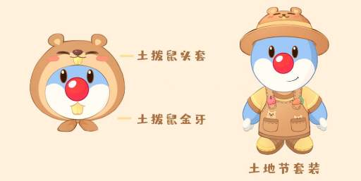 摩尔庄园手游土地节活动玩法攻略