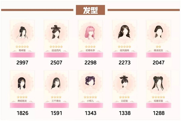 爱江山更爱美人流光殿佳期如梦搭配攻略