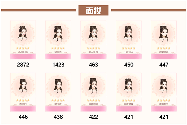 爱江山更爱美人流光殿佳期如梦搭配攻略