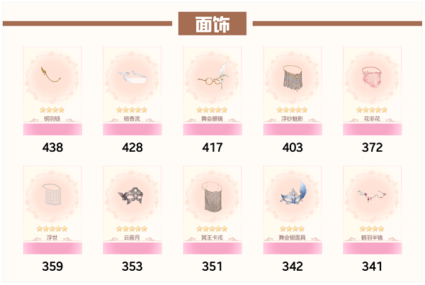 爱江山更爱美人流光殿佳期如梦搭配攻略