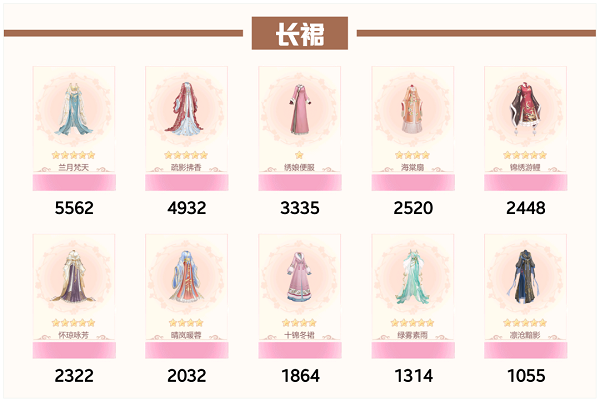 爱江山更爱美人流光殿佳期如梦搭配攻略