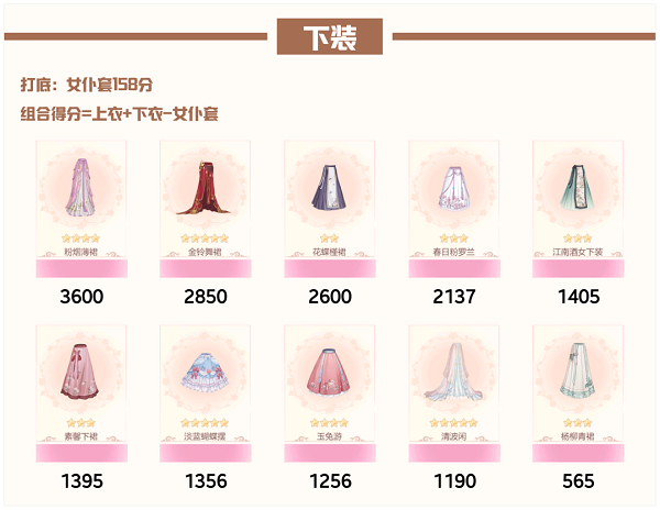 爱江山更爱美人流光殿佳期如梦搭配攻略