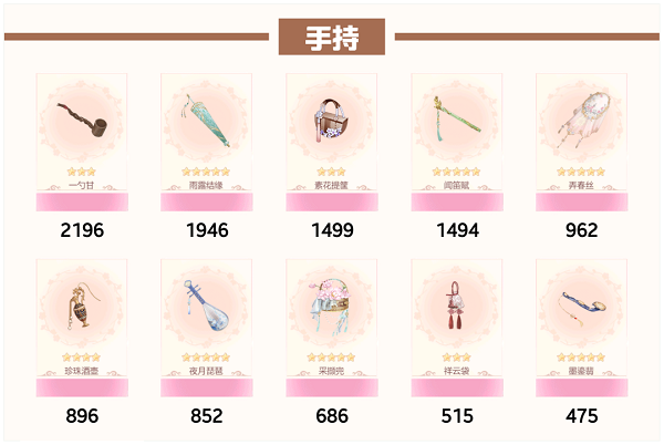 爱江山更爱美人流光殿佳期如梦搭配攻略