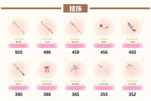 爱江山更爱美人流光殿佳期如梦搭配攻略