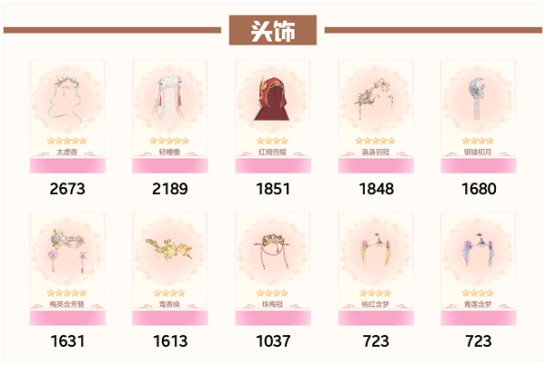 爱江山更爱美人流光殿佳期如梦搭配攻略