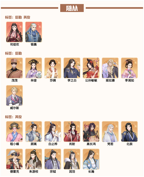 爱江山更爱美人流光殿佳期如梦搭配攻略