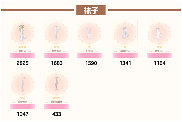 爱江山更爱美人流光殿佳期如梦搭配攻略