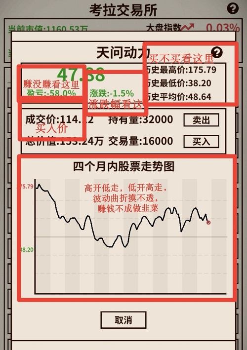 爸爸活下去保姆级入门新手攻略