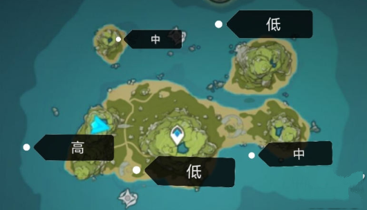 原神海岛壁画位置坐标攻略