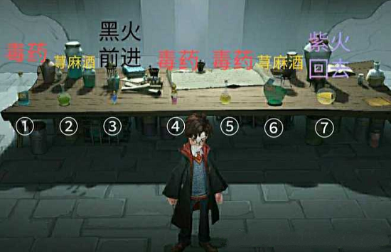 哈利波特魔法觉醒无名之书魔法石攻略大全