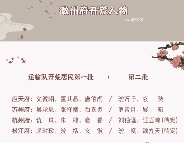 江南百景图徽州府介绍