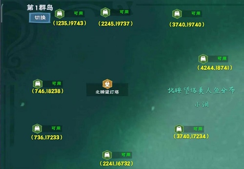 发明与魔法美人鱼方位图