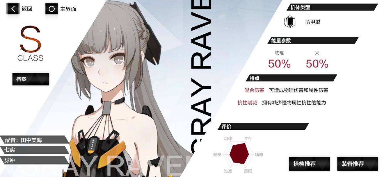 战双帕弥什七实角色分析介绍