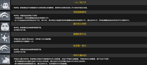 原神早柚命座效果是什么