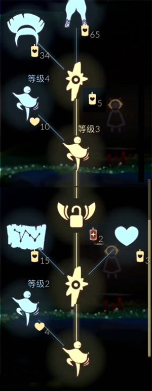 光遇灯笼裤复刻先祖位置图解