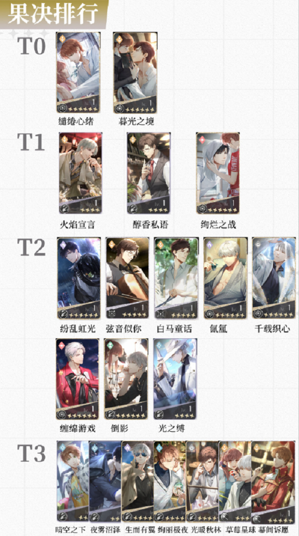 光与夜之恋最新果决卡牌排行榜攻略