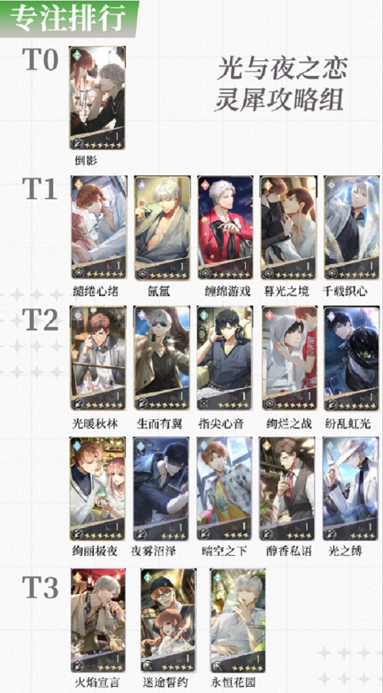 光与夜之恋最新专注卡牌排行榜攻略