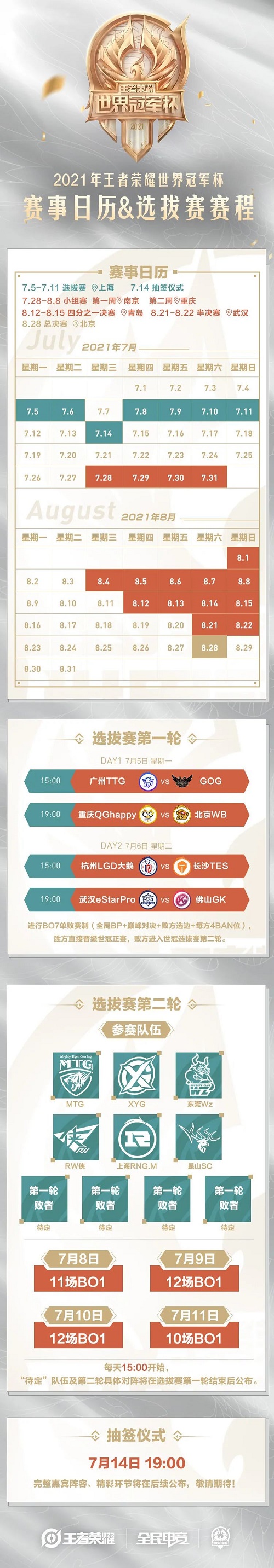 王者荣耀世界冠军杯2021赛程时间表