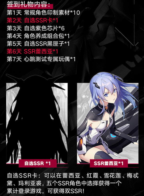 空匣人型自选箱攻略