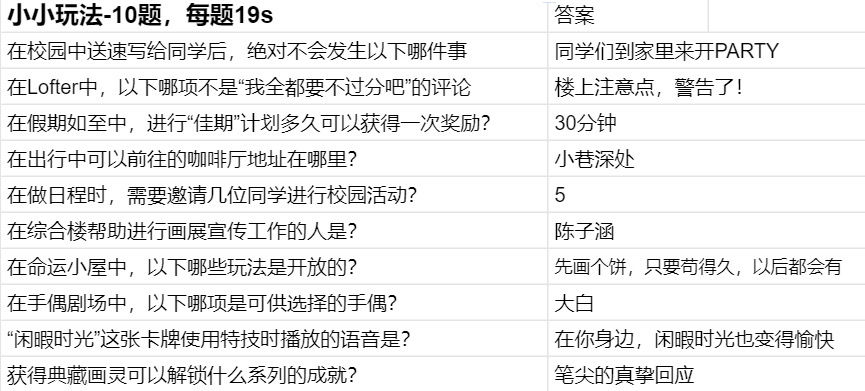 时空中的绘旅人命运选择游戏攻略