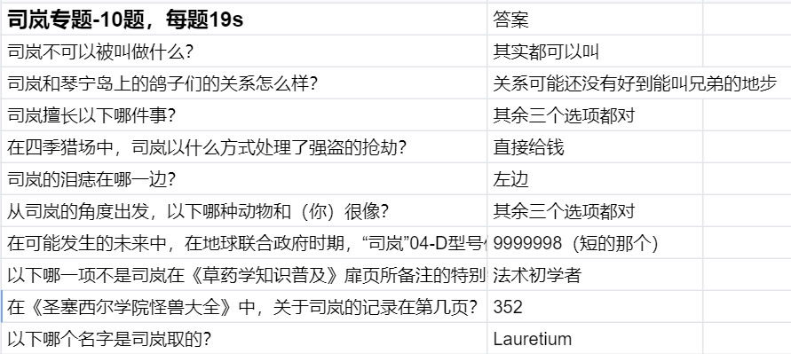 时空中的绘旅人命运选择游戏攻略