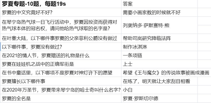 时空中的绘旅人命运选择游戏攻略