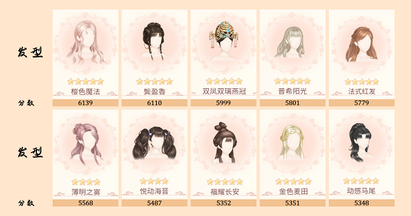 爱江山更爱美人流光殿东篱采菊搭配攻略