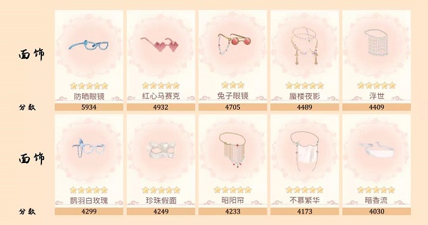 爱江山更爱美人流光殿东篱采菊搭配攻略