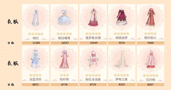 爱江山更爱美人流光殿东篱采菊搭配攻略