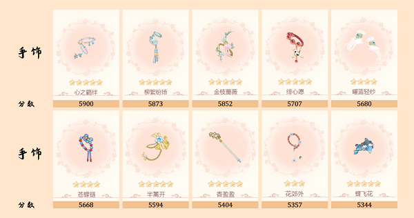 爱江山更爱美人流光殿东篱采菊搭配攻略