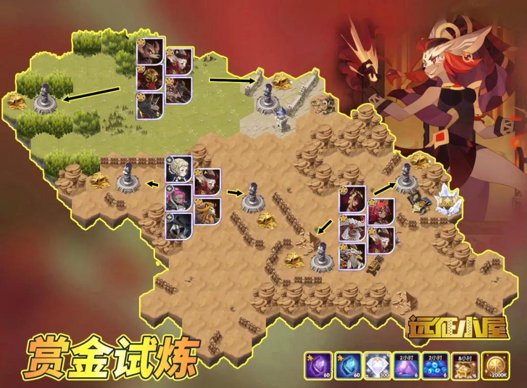 剑与远征塔丽试炼之地攻略图阵容