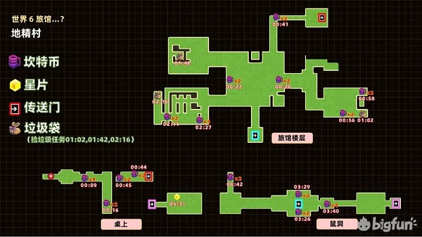 坎公骑冠剑世界6旅馆噩梦全收集攻略大全