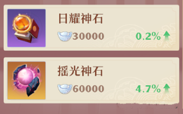 梦幻新诛仙金锭礼包购买推荐攻略