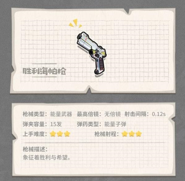 香肠派对胜利海帕枪属性介绍