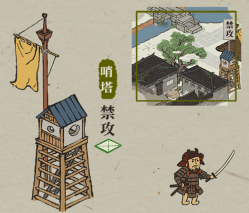 江南百景图哨塔放哪里好