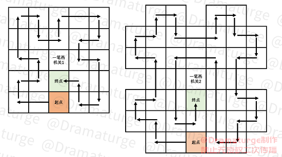 原神千门虚舟怎么开启