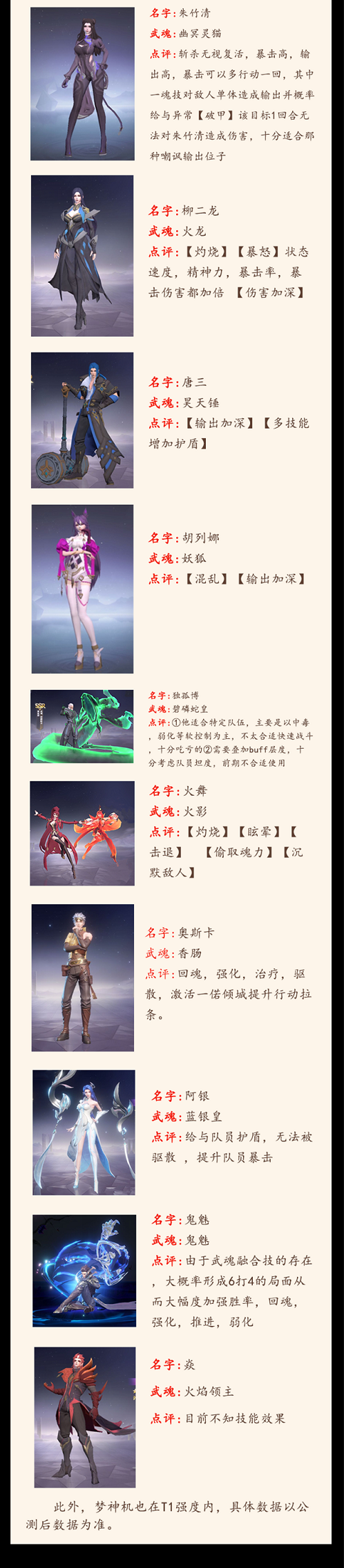 斗罗大陆魂师对决角色强度排行榜