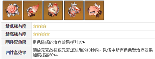 原神早柚圣遗物用什么