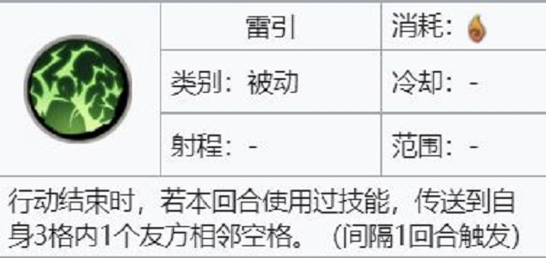 天地劫幽城再临林月如英灵分析一览