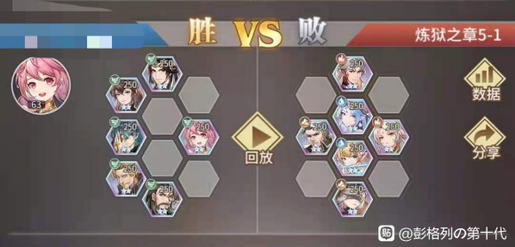 斗罗大陆武魂觉醒炼狱之章5-1通关攻略