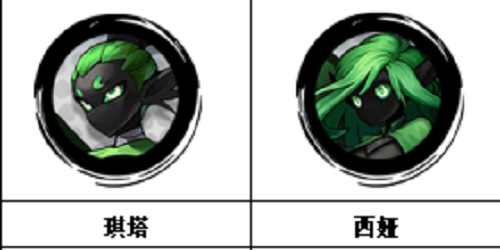 火柴人觉醒英雄组合推荐攻略