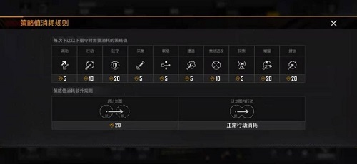 无尽的拉格朗日通行证快速刷满攻略