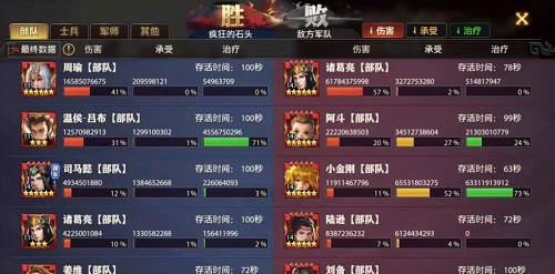 少年三国志零北伐三十三阵通关攻略