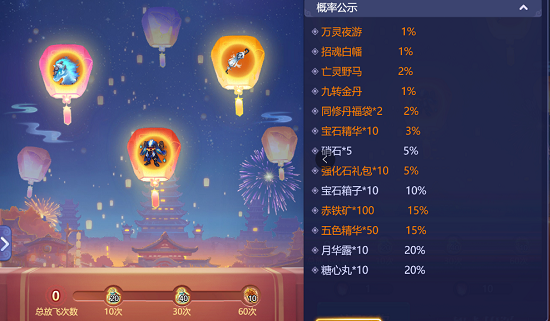 梦幻西游网页版万点银花攻略大全