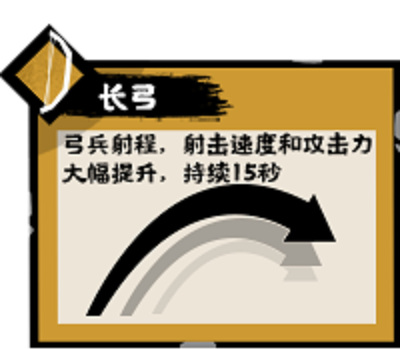 无悔华夏三皇五帝兵种介绍一览