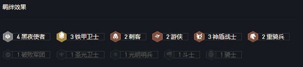 金铲铲之战黑夜游侠阵容推荐攻略