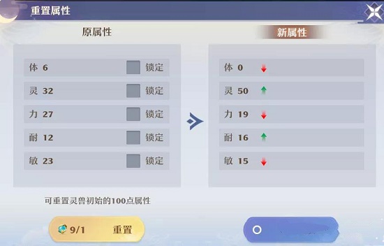 《外资保险公司治理条例履行细则》的修订工作有看于近期启动