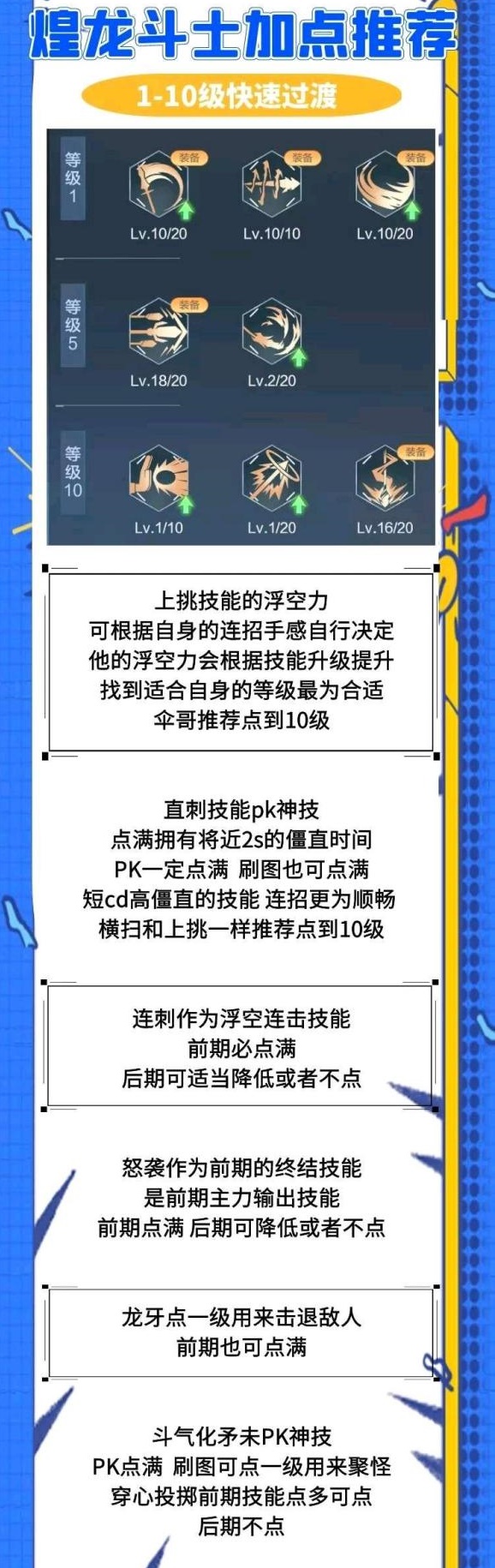 荣耀全明星职业技能加点攻略