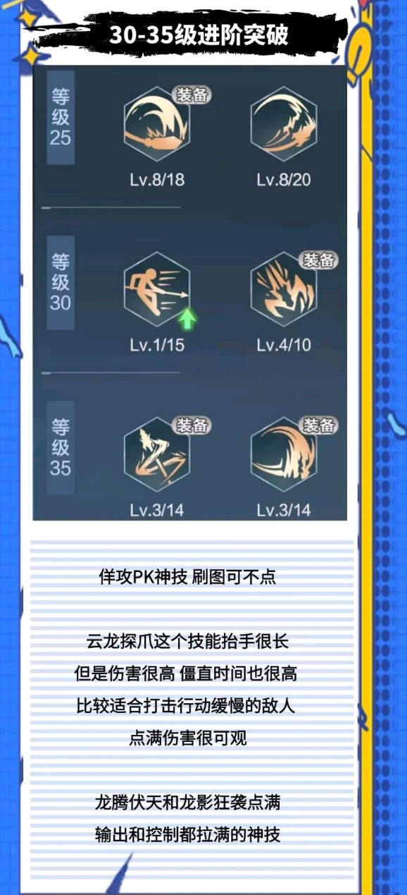 荣耀全明星职业技能加点攻略